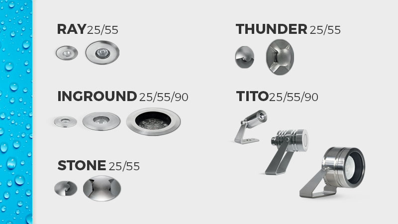 Arcluce IP68 Certified Products